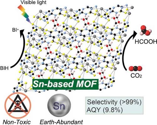 An image of a Tin MOF